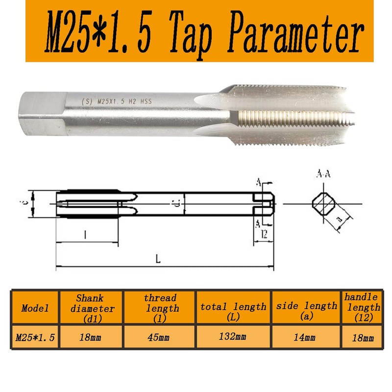 1 Piece Silver Tone M25 x 1.5 Metric HSS Right-Hand