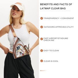 LATMAP Clear bags Stadium Approved Crossbody Sling Bag Fanny Pack Backpack Purses for Women Men Handbag for Stadium Events Brown