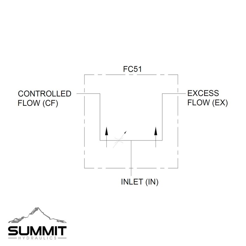 Hydraulic Adjustable Variable Flow Control Valve, 0-16 GPM, 1/2” NPT