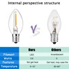GOOTHY 25 Pack C7 Led Replacement Light Bulb, E12 Candelabra