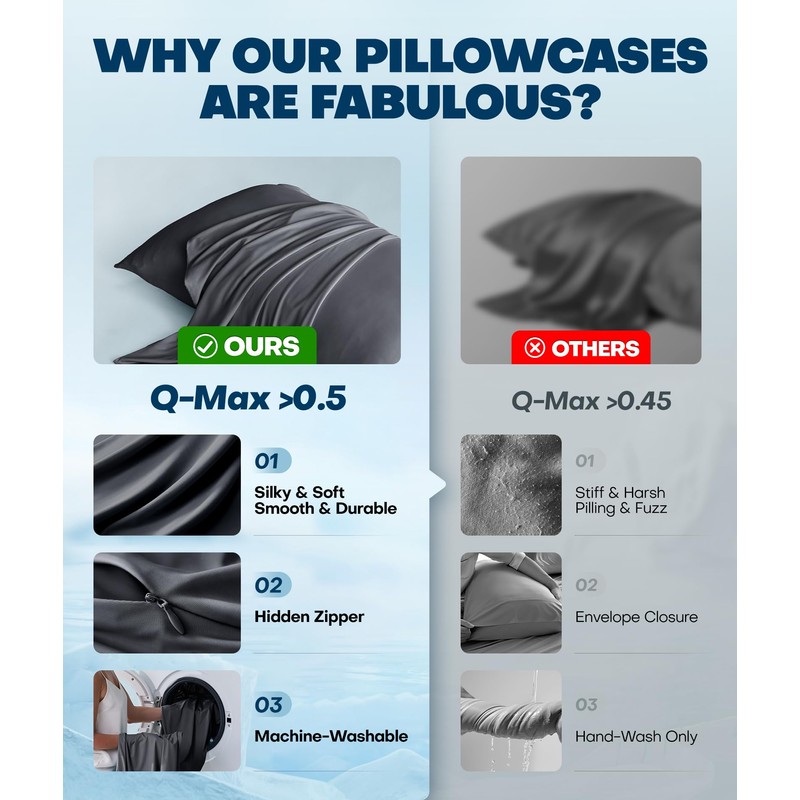 Ice Cooling Body Pillowcase for Hot Sleepers, Stay Cool All