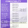 SCREENTRONICS 2 Pack IAF-H-100A True HEPA Filter A Set Compatible