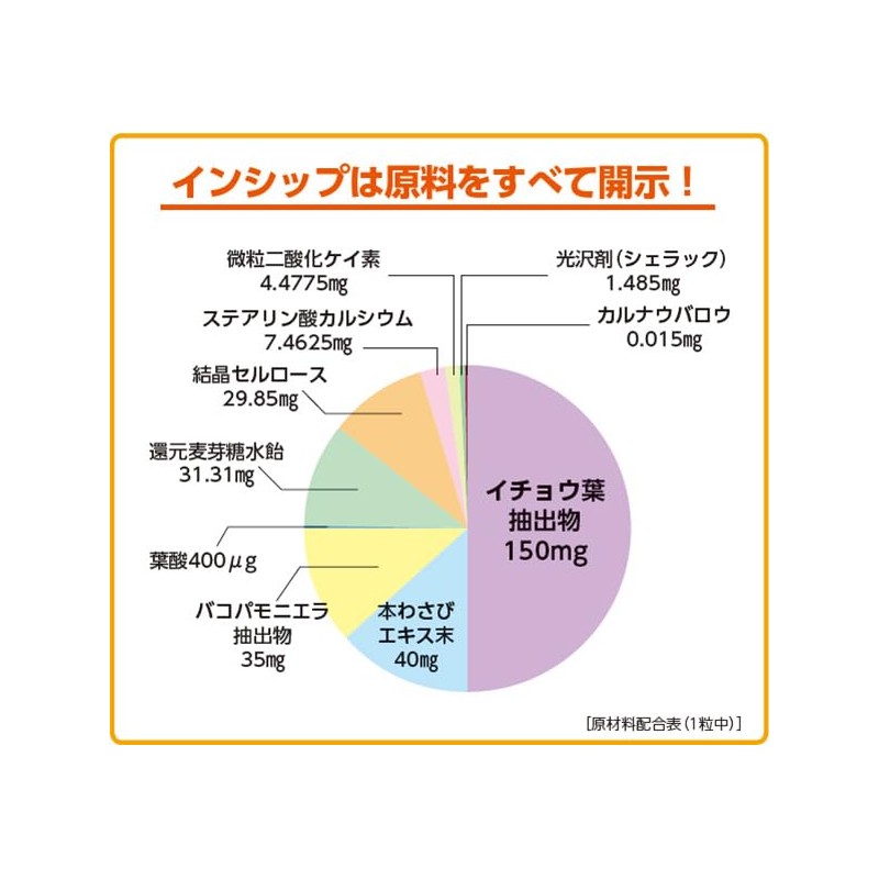 Inship Ginkgo Leaf Premium 10.8 oz (300 mg) x 30