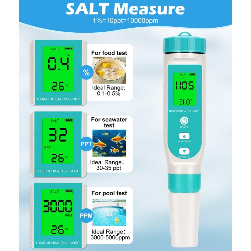 WADEO TDS Meter, 7 in 1 Water Tester for PH/TDS/EC/salinity/S.G/ORO/Temperature,