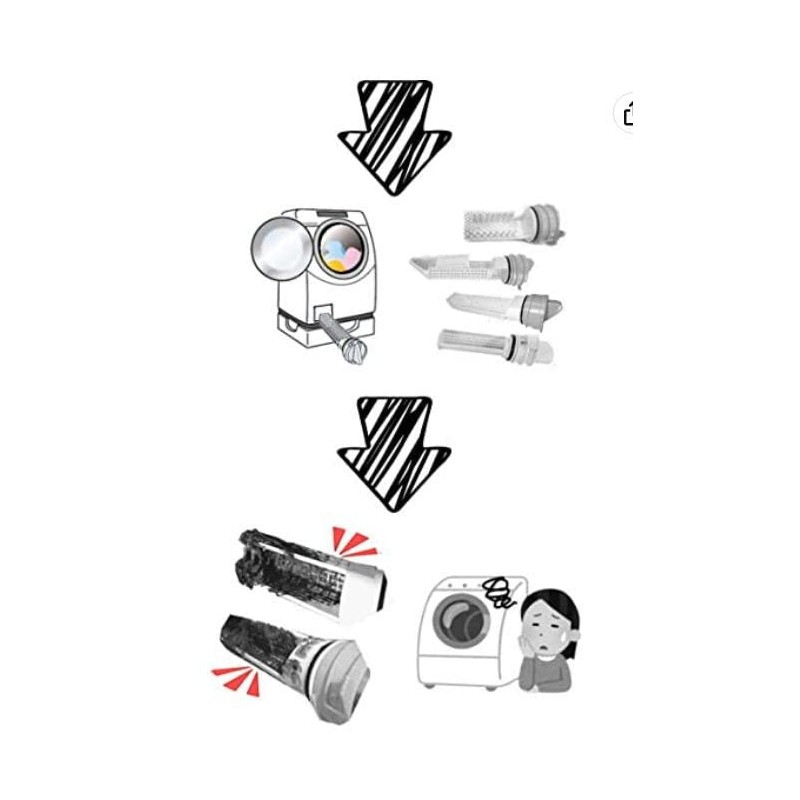 Trash Remover Lint Filters for Front-Loader Washing Machines (80 Count)