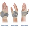 Yogaret Right Thumb Orthosis for Osteoarthritis Thumb Base, CMC Thumb