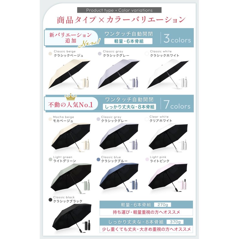 The Classic Tokyo Parasol Folding Umbrella, Rain or Shine, Women's,