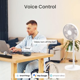 GHome Smart GHome Smart Power Strip, Smart Plugs 3 USB (2A1C 30W) and 6 Individually Controlled Outlets, WiFi Surge Protector Compatible with Alexa Google, 7.18 ft Mountable Flat Plug with Overload Protection