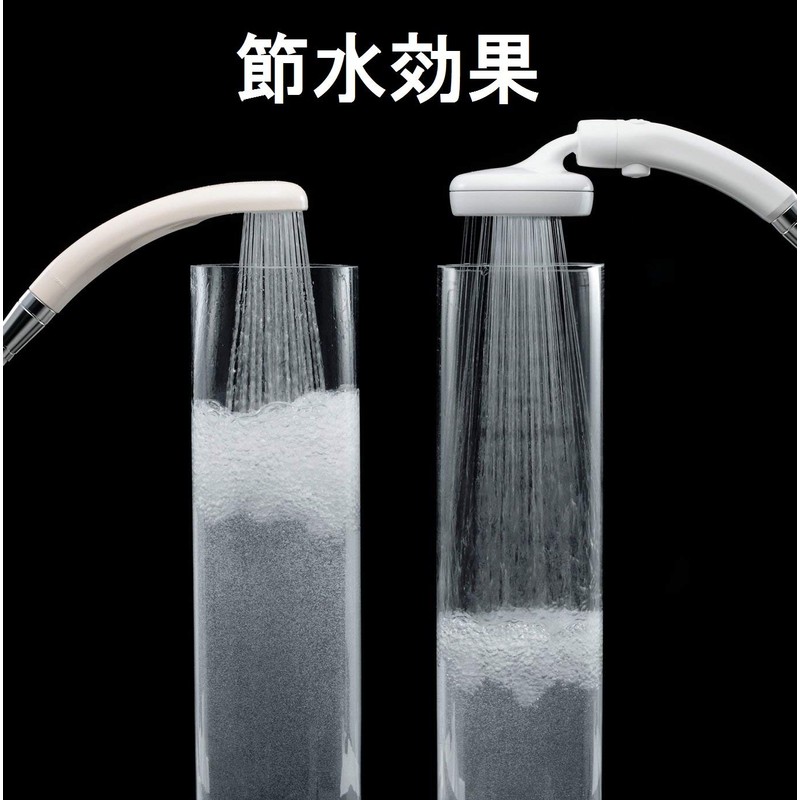 SANEI Rainy Move Blue Ring (Water Savings Approximately 45%, Angle