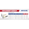 Vaughan 17 Inch Fiberglass Hammer Handle, for 24oz Nail &