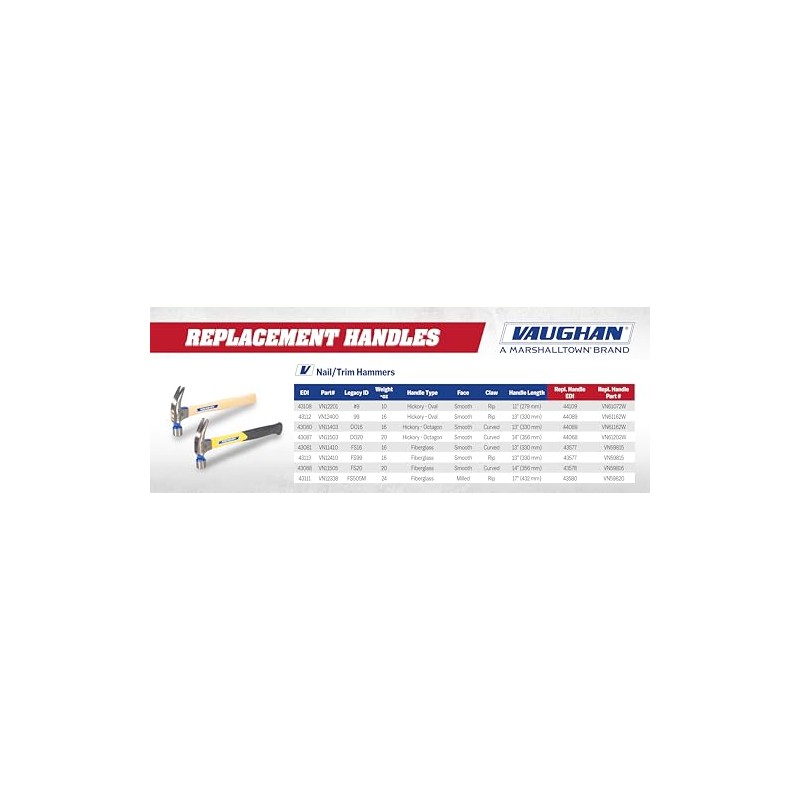 Vaughan 17 Inch Fiberglass Hammer Handle, for 24oz Nail &