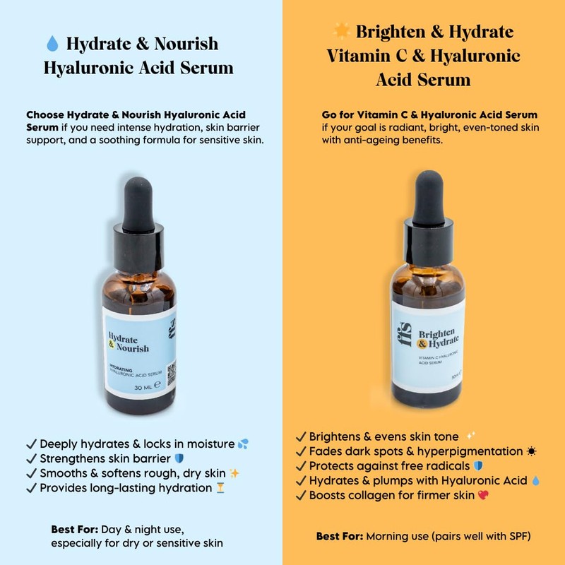 FFS Beauty Brighten & Hydrate - Vitamin C Hyaluronic Acid