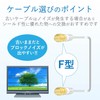 DX Antenna Cable for TV [2K 4K 8K Compatible] 6.6