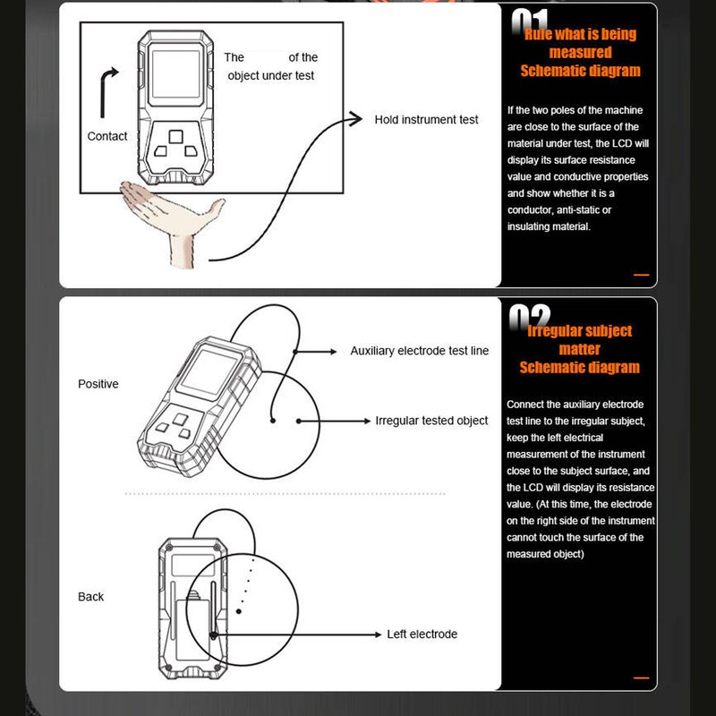 Resistance Tester LCD Display Auto Recognition Quick Response Resistance Meter