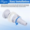 SP1023 Pool Complete Return Outlet Jet Fitting with Gaskets and