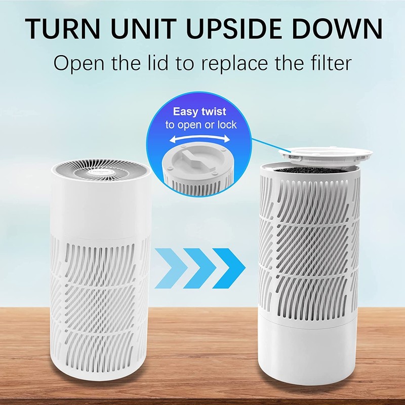 Nuwave Replacement OxyPure Filters-1 Pack Dust, Pet Hair, Odor Removal