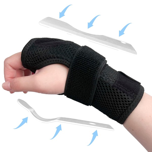 Crethink Wrist Brace Adjustable Right Wrist Support Wrist Support with 2 Metal Splints for Sprains, Tendonitis and Arthritis, Black (Right)