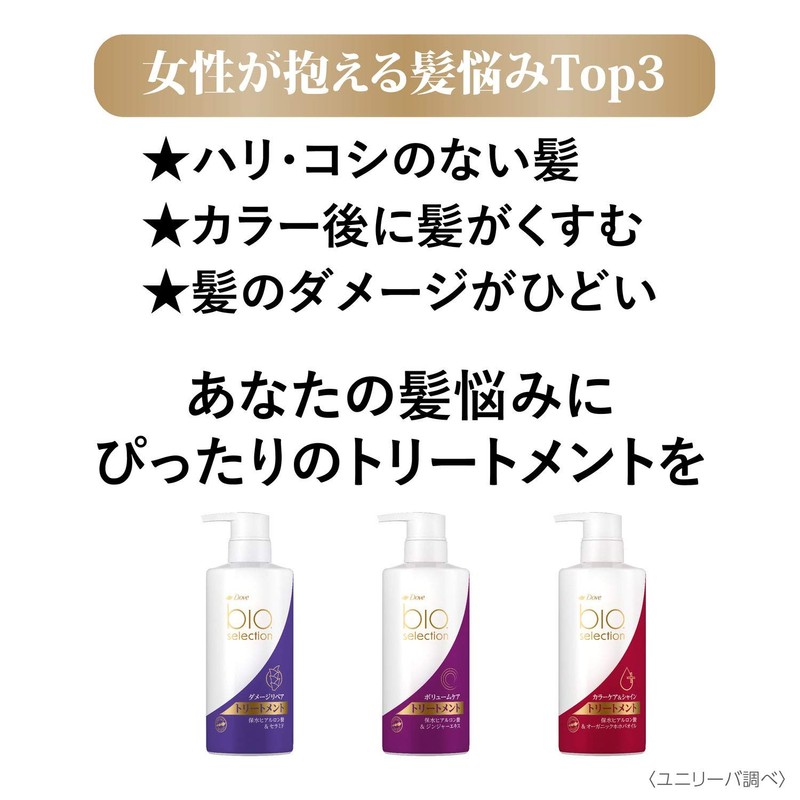 Dove Bio-Selection Aging Care Fade Hair Color Care & Shine
