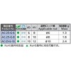 Takigen Resin Cap for Rod Rods, Compatible Lot Rods: φ6