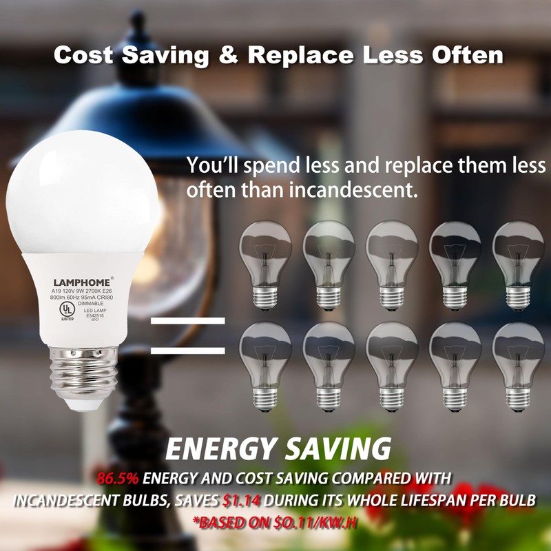 LAMPHOME 8-Pack Soft White LED Bulbs - Ideal for Bedroom