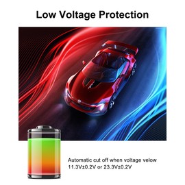 Jansite Hardwire Kit with Type-C Port for Dash Cam, 12V-24V to 5V Car Charger Power Cord