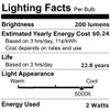 Anyray 2-LED Bulbs G8 Replacement Light Bulbs 2W for 120V