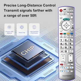 Remote Control Compatible with Panasonic TV Remote Control for Panasonic N2QAYB000504 TV Remote Control D1170