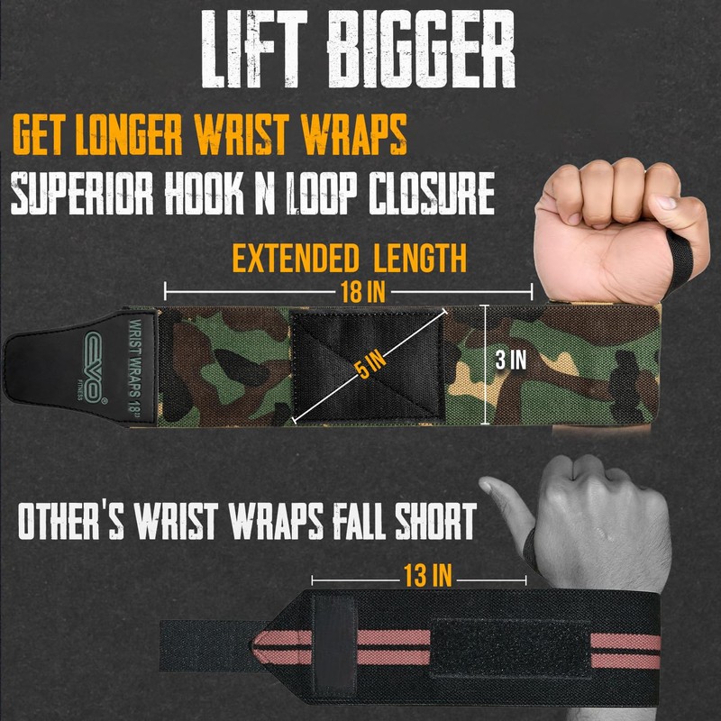 EVO Fitness Pair of 18” Deep Black Weight Lifting Wrist