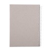 Mintra Office Small Spiral Notebooks (5x7 Side Spiral 4pk, Pastel)