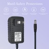 Charger Compatible with PRETTYCARE Cordless Vacuum Cleaner W100 W200 W300