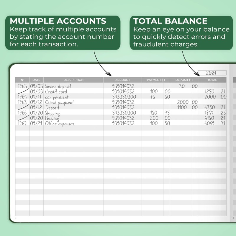 Clever Fox Accounting Ledger Book Horizontal – Columnar Journal &