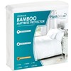 PlushDeluxe Premium Bamboo Mattress Protector – King Size, Waterproof, &