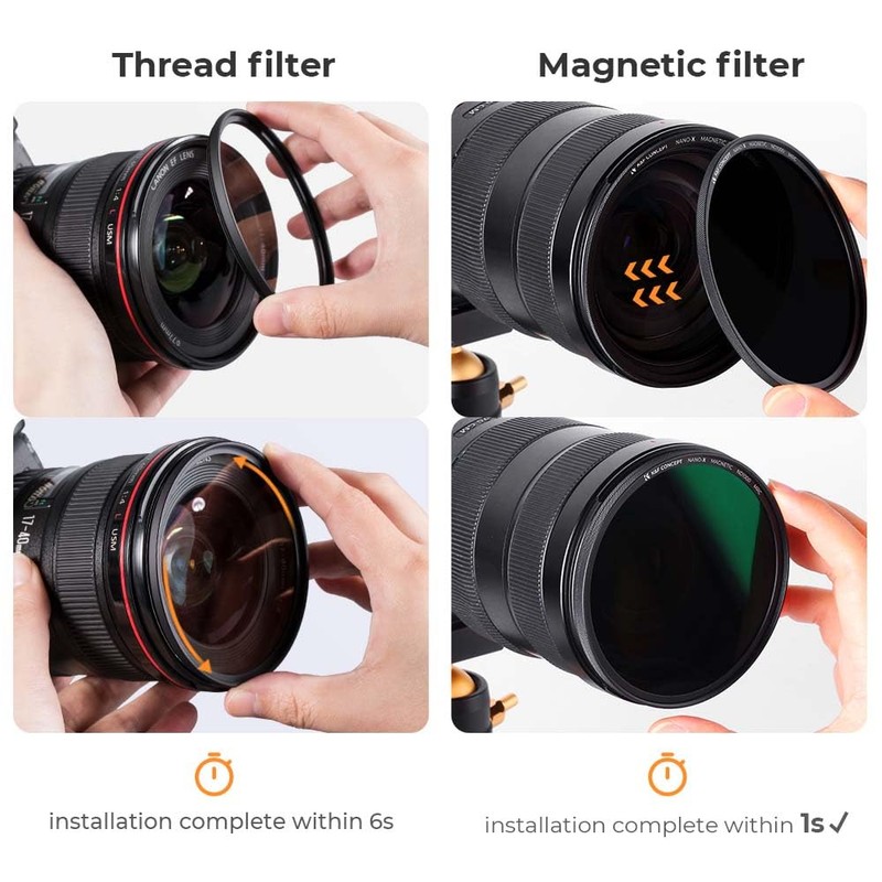 K&F Concept Nano X-Series Magnetic ND Filter ND1000 (10 Stops)