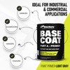 Base Coat 2k Epoxy Primer Paint: High-Performance Protection for Garages,