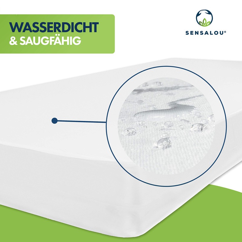 Sensalou Incontinence Fitted Sheet Waterproof Fitted Sheet 90 x 200