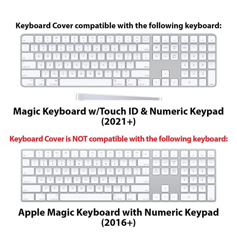 KB Covers Avid Pro Tools Keyboard Cover Compatible with Magic