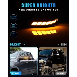DYNVEX LED Sequential Switchback Side Mirror Marker Lights for Dodge Ram 1500 2019-2024 Blinker Indicator, [Newly Modern Upgrade] Smoked Lens White Daytime Running Light, Amber Turn Signal Light, 2PCS