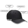 Shape28 EMF Protection Hat with USPF 50+ Shield – Embroidered