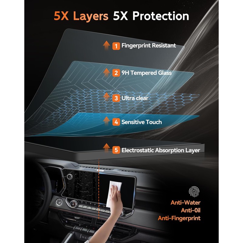 CDEFG For 2024 2025 2026 GMC Canyon Screen Protector -
