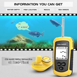 Atibin Castable Shore Fish Finder Kayaks Wireless Portable Depth Finder Sensor Handheld Canoe Fish Sonar Finder Detector Boat Lake Sea