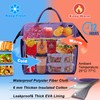 Weitars Lunch Bag for Women Cute Lunch Bag For Work,Insulated