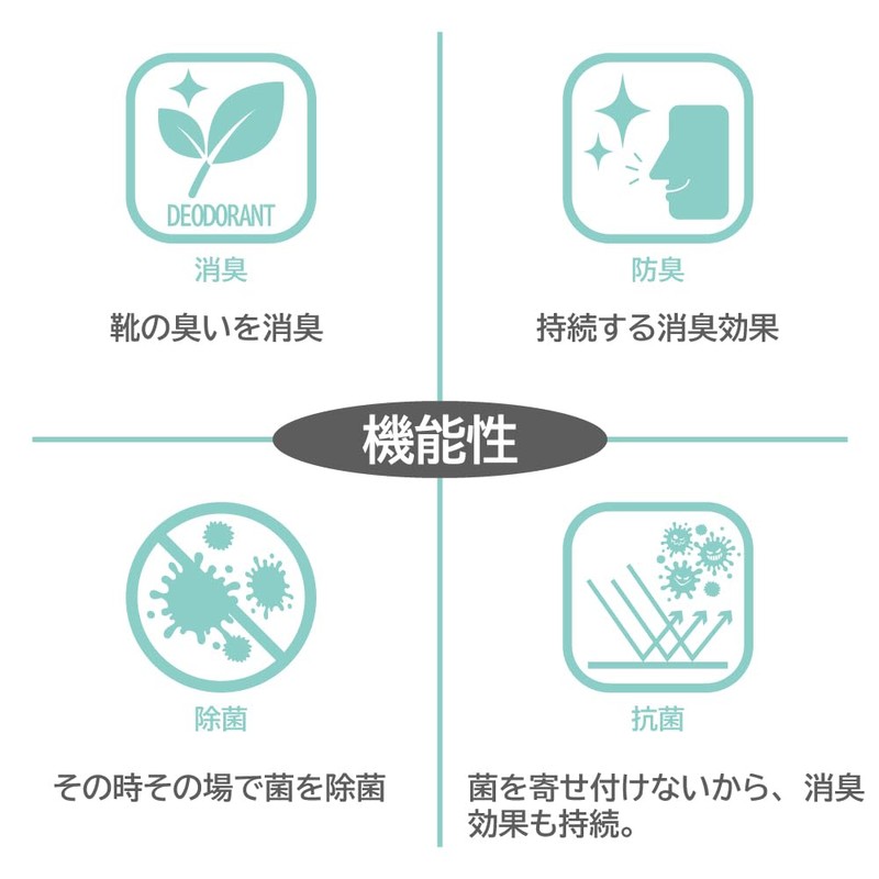 抗菌消臭スプレー 靴用 消臭剤 除菌 抗菌 消臭 防臭 ミントの香り 臭い消し