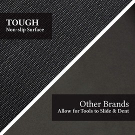 B&C Home Goods Anti-Slip Toolbox Liner - Adjustable, Protects Tools, 16" x 16 ft