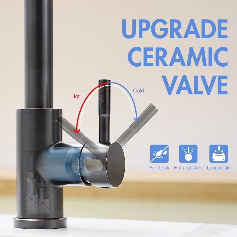 Modern Single Handle 360° Swivel Stainless Steel Waterfall Kitchen Faucet