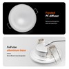 12V Recessed LED Lights-3.5” Ceiling Light with Spring Clips-RV Interior