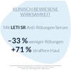 LETI SR SERUM 30ML.