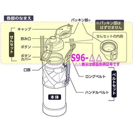 Zojirushi S96 Stainless Steel Cool Bottle Strainer Set Seamless Stopper One-touch Open Direct Drinking Water Bottle Replacement Parts Compatible Models: SD-HA10 SD-HA15 [c] (Green-BG)