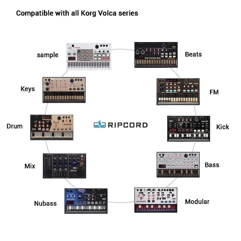 MyVolts 9V EU Power Supply Compatible with Korg Volca Beats