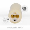 Luminara Classic Slim Flameless LED Candle, Ivory 2" x 4.5,