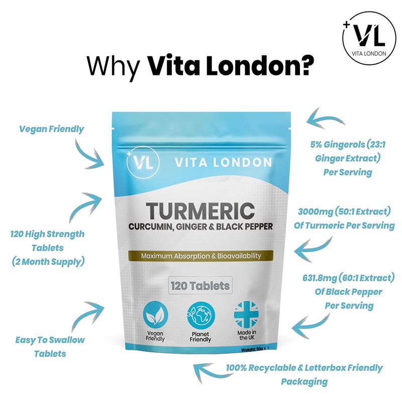Turmeric Tablets 4000mg with Circumin, Black Pepper & Ginger |